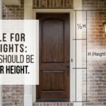 Best Custom Outdoor wall Lights in pakistan